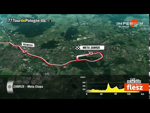 Tour de Pologne: spodziewajmy się utrudnień drogowych na obrzeżach miasta